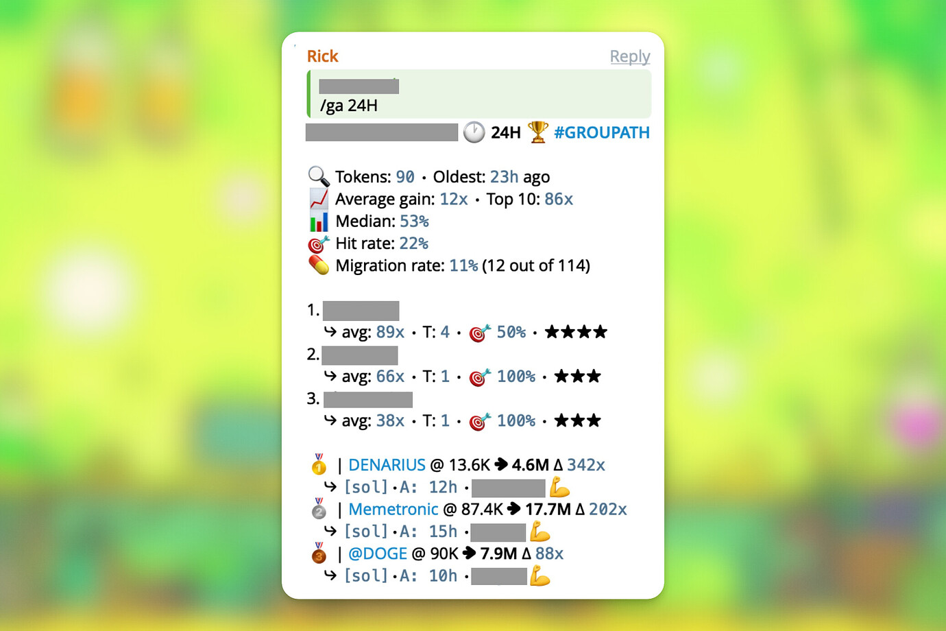 ATH leaderboard example