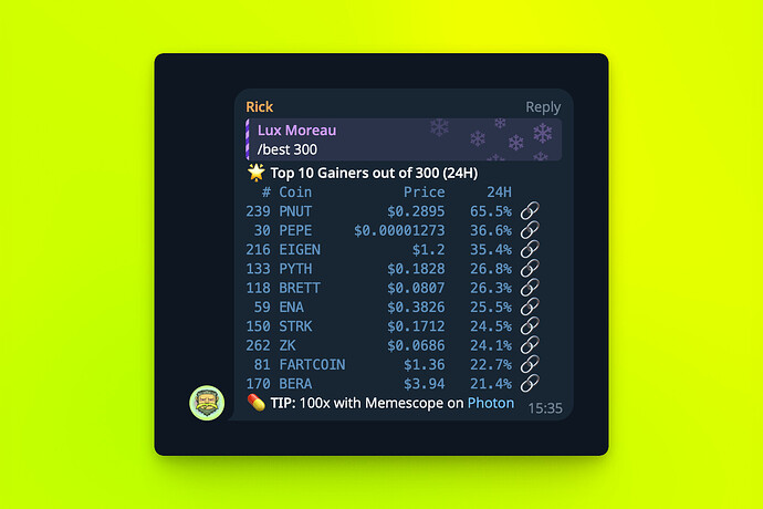 Example of 24H gainers out of top 300