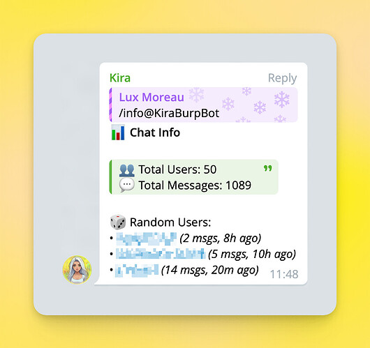 Statistics of the chat