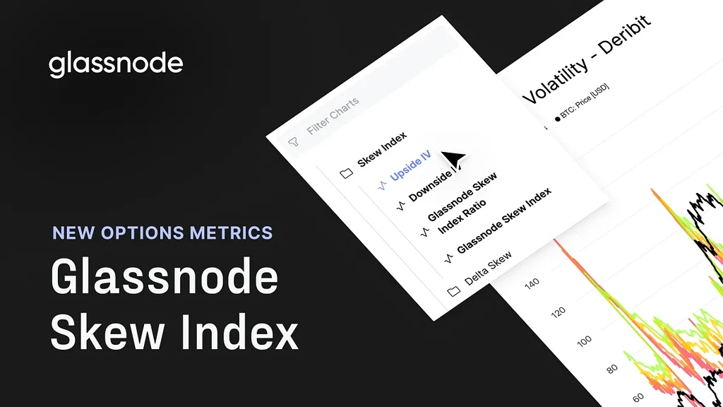 Glassnode Soab Chart Measuring Market Asymmetry: The Glassnode Skew Index - Feed - Talk.Markets