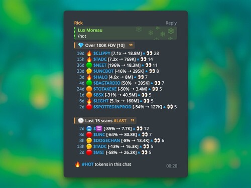 HOT command on Telegram