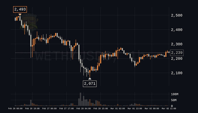 bloomberg