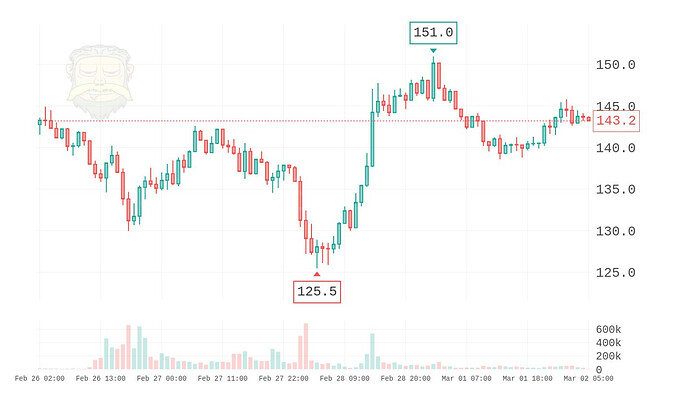 tradingview_light