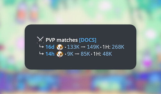Example PVP matches output