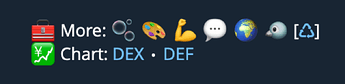 New chart line with clickable emoji